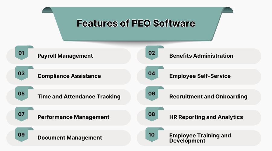 Features of PEO Software